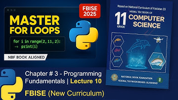 Python For Loop - Urdu / Hindi