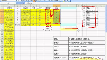 06_將開講結果貼上連結到開獎頁面.avi