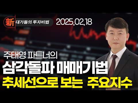 테슬라 엔비디아 HD현대에너지솔루션 이노스페이스 HD현대중공업 삼성중공업 루미르 한화솔루션 펩트론 <strong>카페24</strong> | 新대가들의투자비법 - 주태영 차트 고수 필살기 (20250218)
