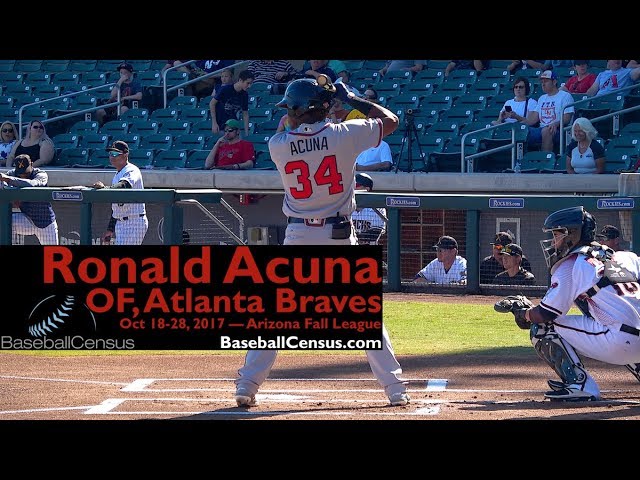 150th Anniversary Atlanta Braves Ronald Acuna Jr. Los Bravos