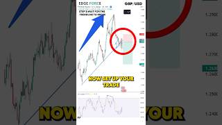 Gbpusd Trade Like A Pro 3 Simple Steps To Win Big