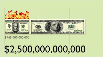 Eight Types of Waste in Healthcare - Mark Graban on Core Lean Principles for Improvement