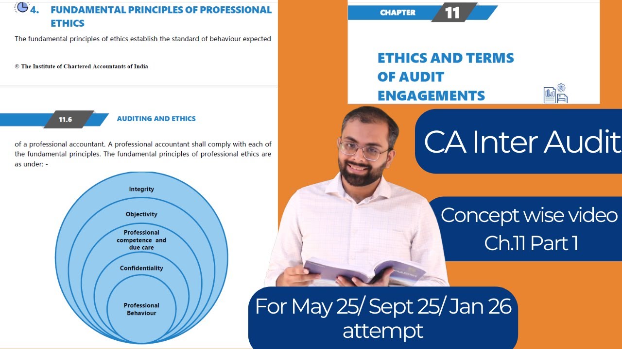 Ethics and Fundamental Principles of Professional Ethics | Ch. 11 Part ...