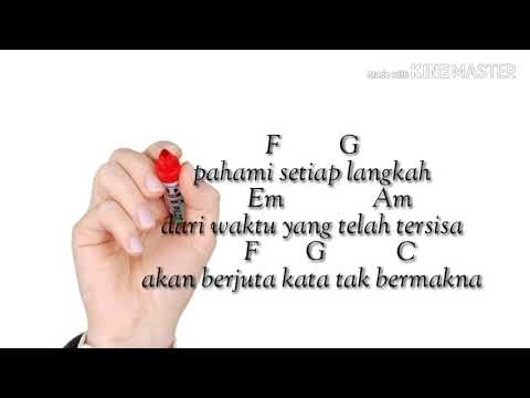 Cord Kunci Gitar Threesixty Skatepunk - Sampai nanti (acoustic)_Cord gitar mudah_gampang