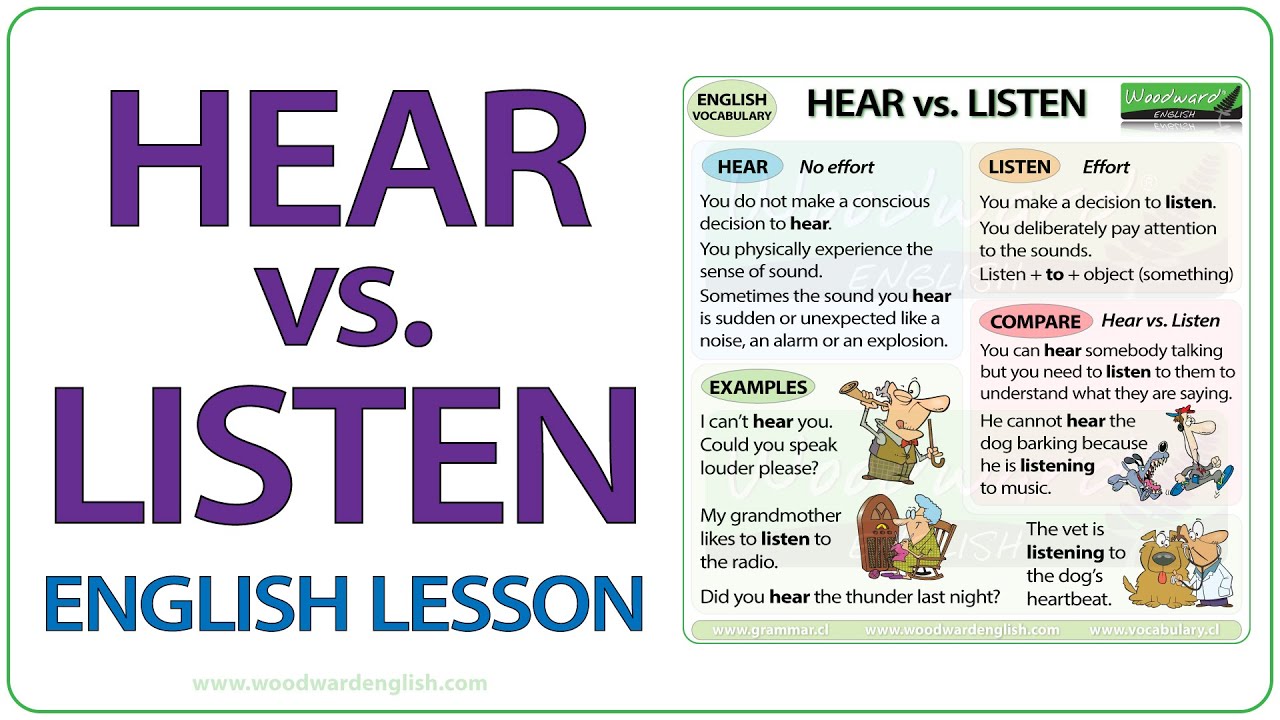 difference between hearing and listening