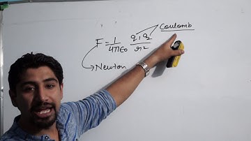 UNIT 1 PART 2 VIDEO LECTURE OF (ELECTROSTATICS ) COULOMBS LAW BY DR AMAN SEHGAL