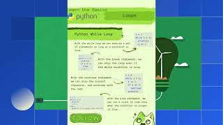 Coding For Beginners Python - Learn the Basics - Loops