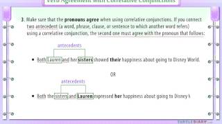 Understanding Verb Agreement &amp; Why It&#39;s Important *Grammar for Kids*