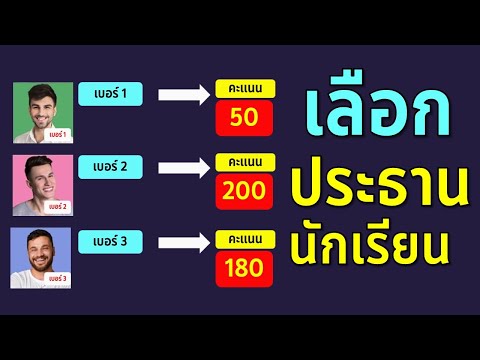 Google Form การทำฟอร์มเลือกตั้งประธานนักเรียน 1 คนต่อ 1 สิทธิ์ เลือกซ้ำไม่ได้