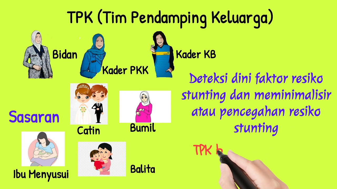 Ap itu Tim Pendamping Keluarga