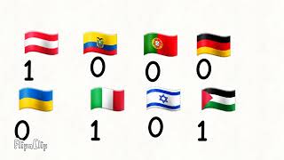 Random country viewer voting 4