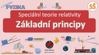 Základní principy Speciální teorie relativity - fyzika SŠ