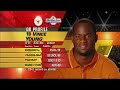 2006 BCS National Championship – USC vs Texas | FULL Game | Vince Young’s Legendary Performance