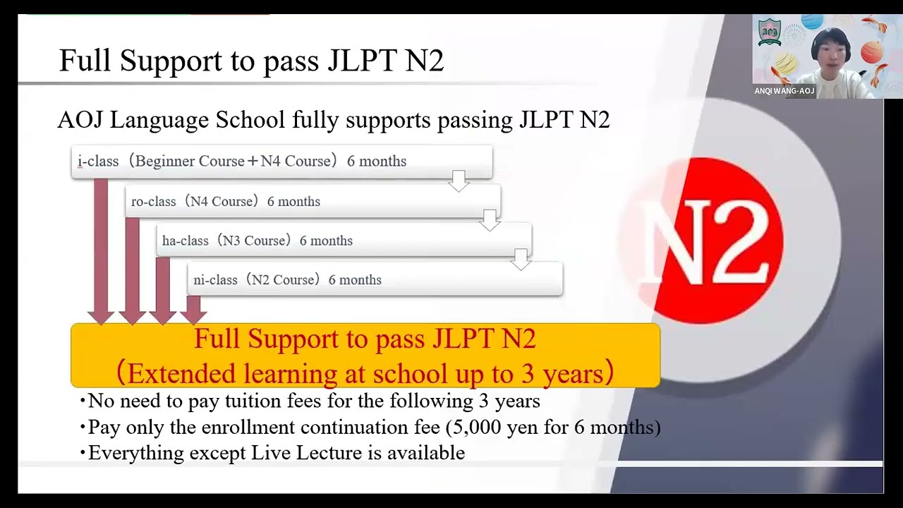 AOJ School Information Session Fall Semester 2026 [AOJ Language School]