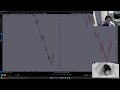 Backtesting Everyday Until I'm Profitable | Day 555