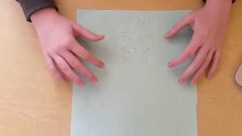 Solving Radical Inequalities