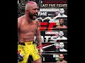 Figueiredo’s Last Five Fights: