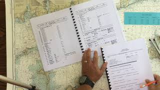Finding Aids To Navigation In The Light List