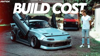 How much did it cost to V8 Swap my Miata?