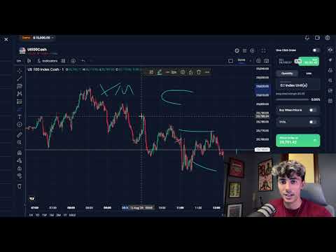 XM Broker Review