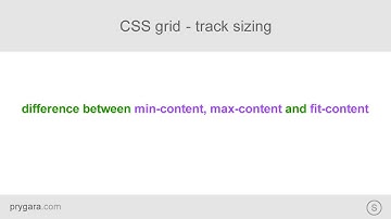 CSS grid - difference between min-content, max-content and fit-content () keywords