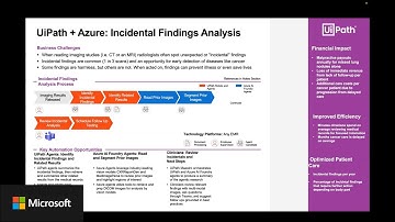 Leveraging UiPath and Azure AI to Address Incidental Findings in Radiology