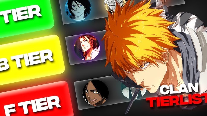 Create a project mugetsu boss items Tier List - TierMaker