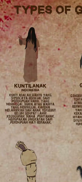 JENIS HANTU INDONESIA #horor #menyeramkan #shorts