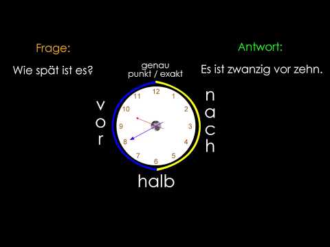 Video: So Stellen Sie Die Uhrzeit Auf Ihrer Uhr Ein