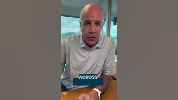 Are Investors Buying All The Homes? | Keeping Current Matters