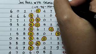 PREDIKSI HK POOLS 15 JULI 2025 | BOCORAN HONGKONG MALAM INI | RUMUS KEPALA EKOR JITU