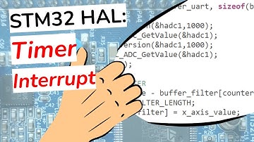 STM32 HAL: Timer Update Interrupt