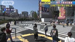 25日の人出　東京・大阪約8割減少　6割台の地域も(20/04/26)