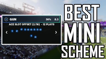 Best Mini Scheme For Beginners In Madden 21! | Ace Slot Offset | Madden 21