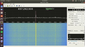 Control Channel Noise