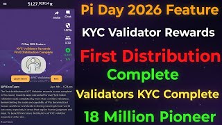 Pi Network KYC Validator Reward Distribution Complete.#cryptocurrency #digitalcurrency #crypto #pi