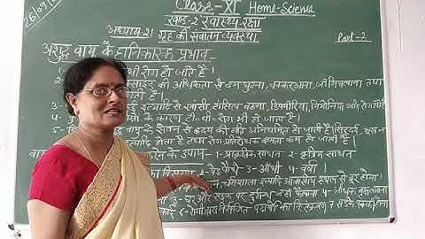 Class-11 Home Science Chapter-21 Part-3  By Saroj Srivastava