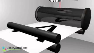 How a laser printer works