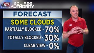 CLOUDS are likely Eclipse Day! But it's not the end of the world...