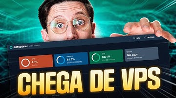 Sofrer com VPS? Nunca Mais! Esse Painel No-Code Faz Tudo por Você