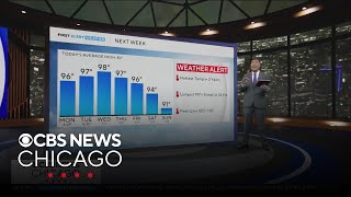 Chicago Weather: Mild, cloudy with scattered showers Friday