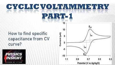 Calculation of specific capacitance from Cyclic Voltammetry(CV) | Supercapacitor | Part-1 by IITian