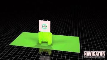 Navigator Backlit Display