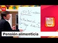 Los principales aspectos que determinan el monto de una pensión alimenticia | Muy buenos días