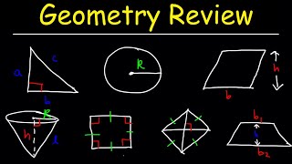 Geometry Introduction  Basic Overview  Review For SAT, ACT, EOC, Midterm Final Exam