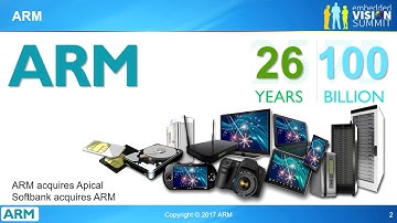 ARM