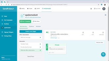 How to Create a Multi-channel Subscription Form with SendPulse