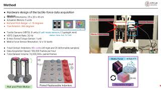 [저널미팅] Tactile-Force Alignment in Vision-Language-Action Models for Force-aware Manipulation