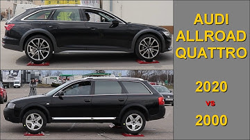 TORSEN & EDL evolution - 2000 - 2020 - Audi Allroad quattro - slip test - @4x4.tests.on.rollers
