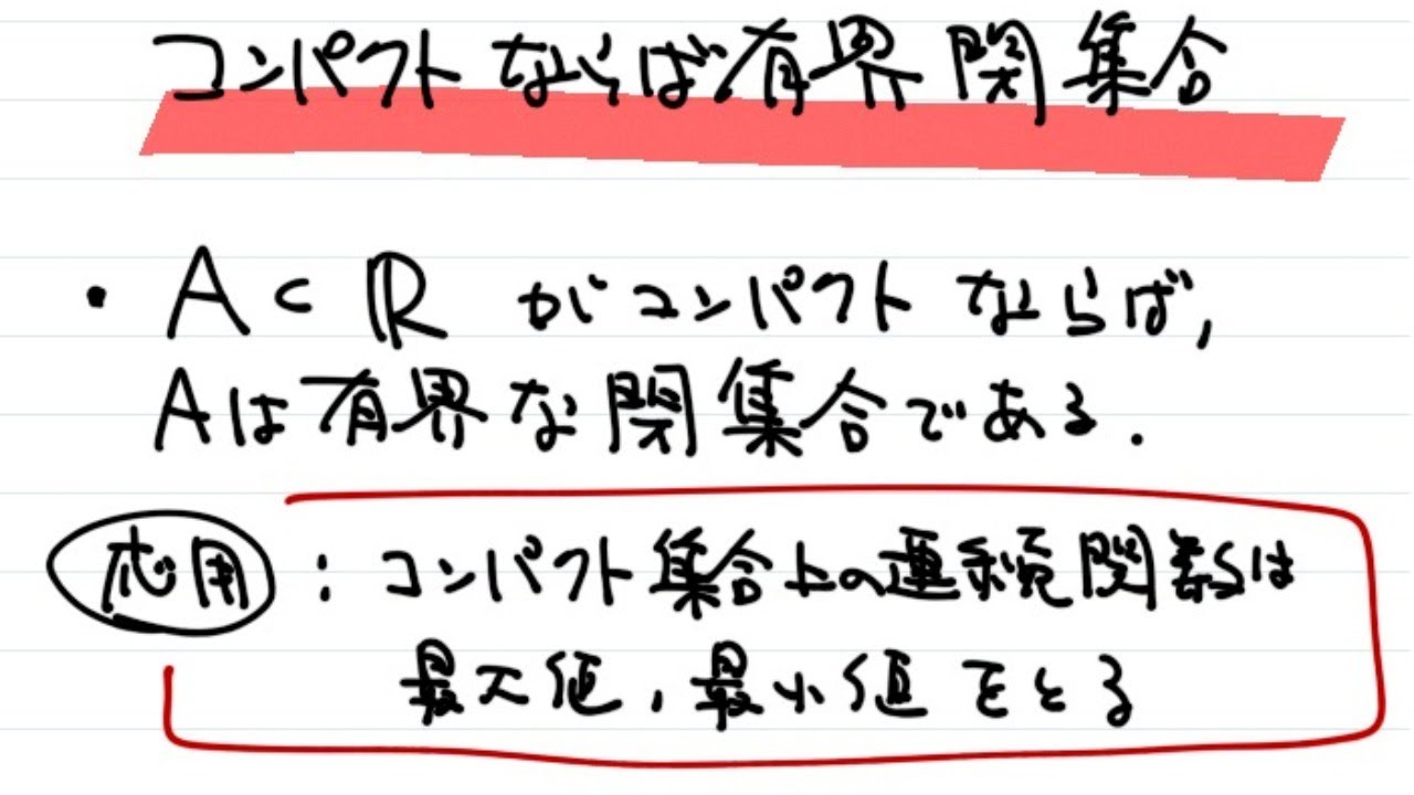 コンパクトならば有界閉集合 大学一年生の数学 Youtube